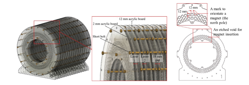 Experience of how to build an MRI machine from scratch.png