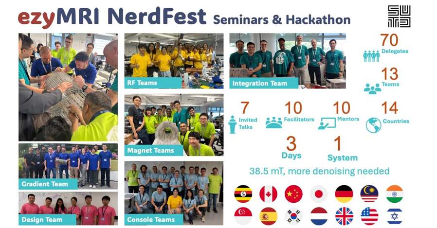 ezyMRI How to build an MRI machine from scratch–Experience from a four-day hackathon.png